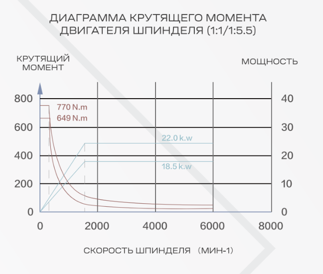 Снимок экрана 2025-07-25 в 06.22.12.png Снимок экрана 2025-07-25 в 06.22.12.png