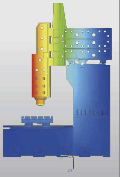 FEA-анализ жесткости