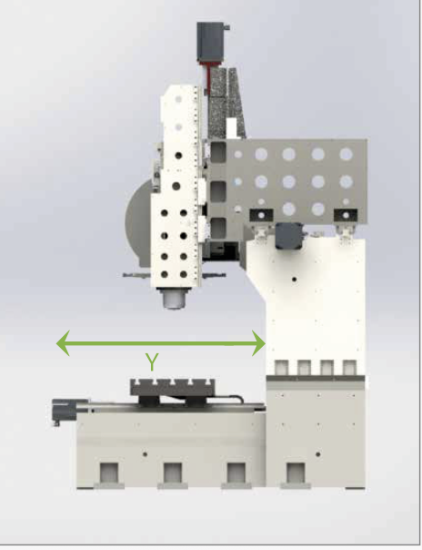 Схема оси Y и стола