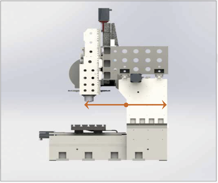Толщина балки и жесткость колонны